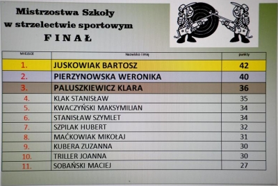 ms 2019 2 20191002 1666036877